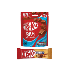 Kit Kat Chocolate