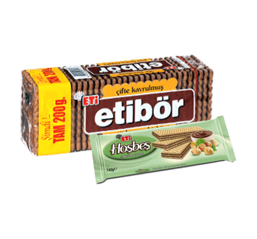 ETI